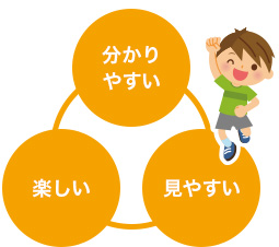 商品紹介 オリジナル世界地図の企画制作の 株 世界地図 新学習指導要領対応の世界地図